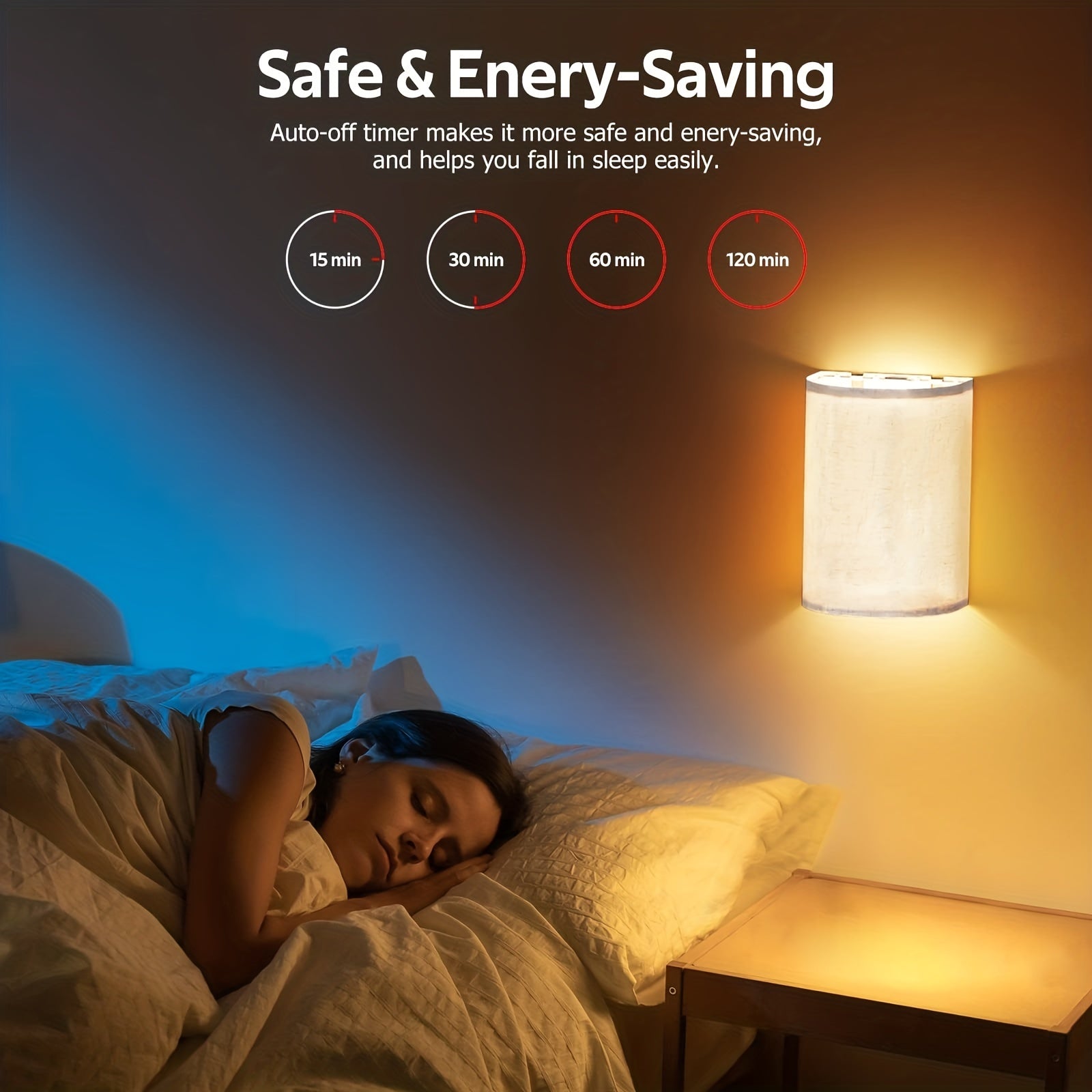 Trådlampe til Væg – Linnen Kappe, Dimmbar med Fjernbetjening, 3 Farvetemperaturer til Soveværelse eller Stue (2-Pack)