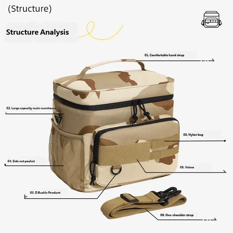 Insulated Cooler Backpack – Waterproof, Large Capacity for Camping, the Beach, and Picnics