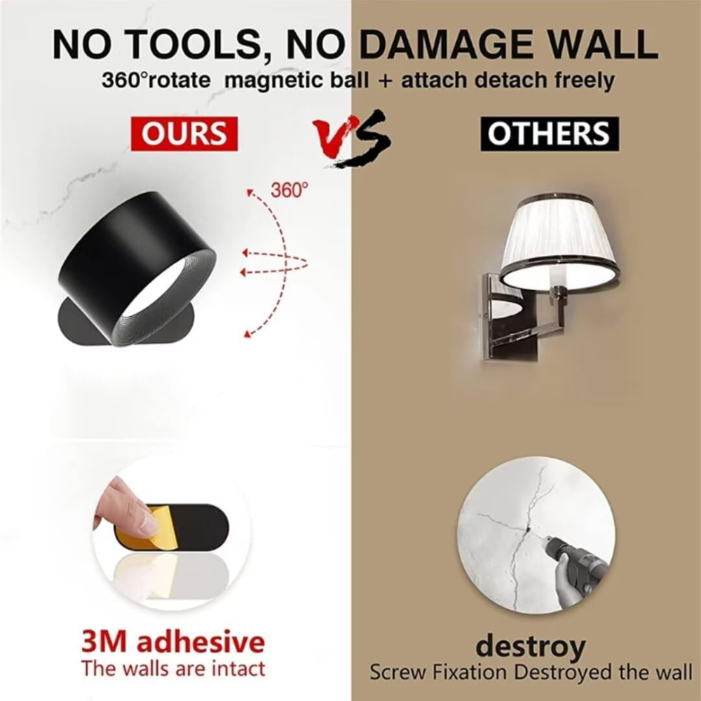 Rechargeable Wall Lamp – Cylindrical Design in White for Bedroom, Living Room or Hallway with Anstäländer