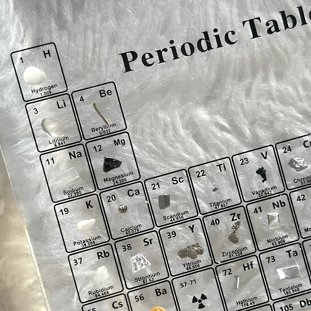 Acrylic Periodic Table – 83 Real Elements with Lighting for Educational Decoration and Interior Accent