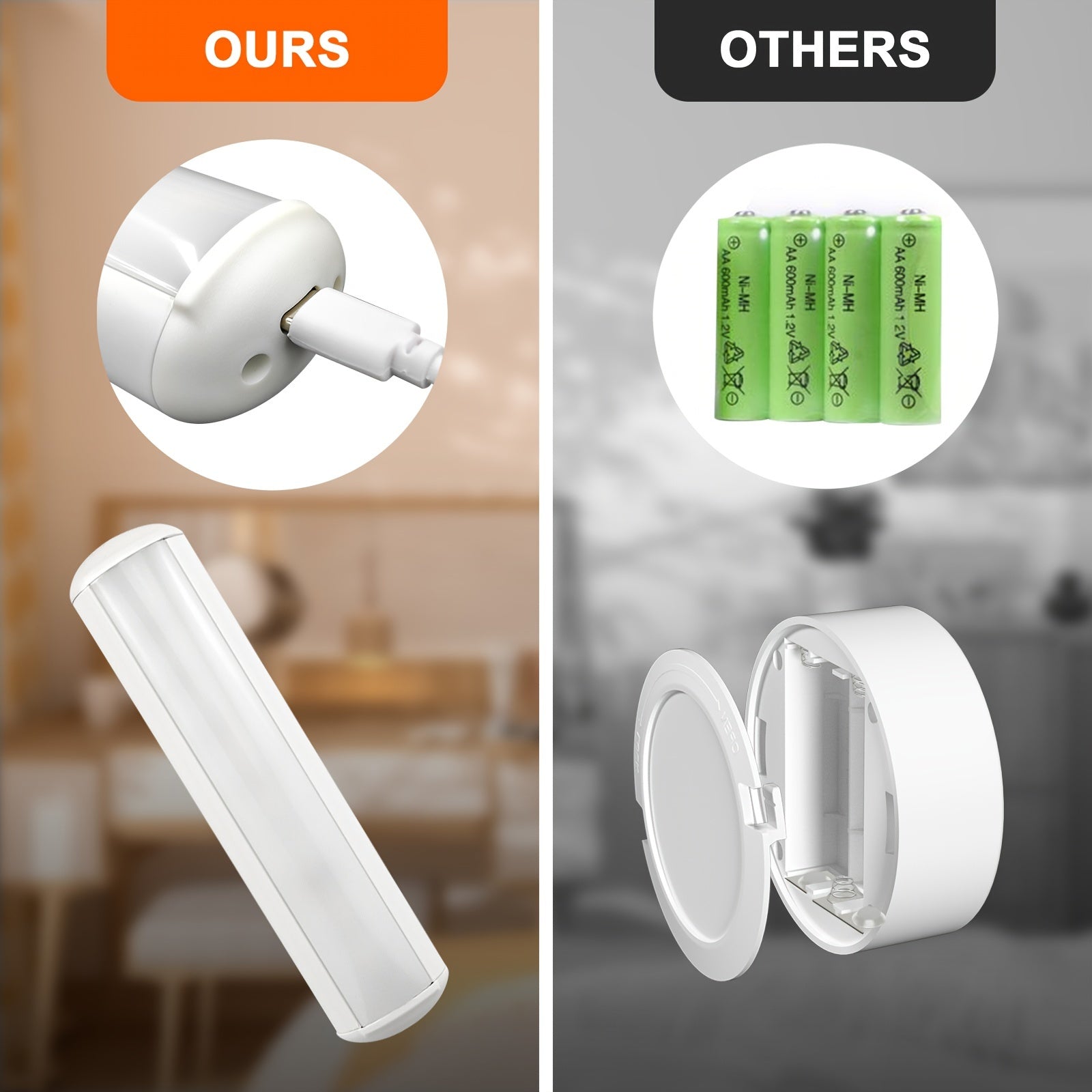 Trådlampe til Væg – Linnen Kappe, Dimmbar med Fjernbetjening, 3 Farvetemperaturer til Soveværelse eller Stue (2-Pack)