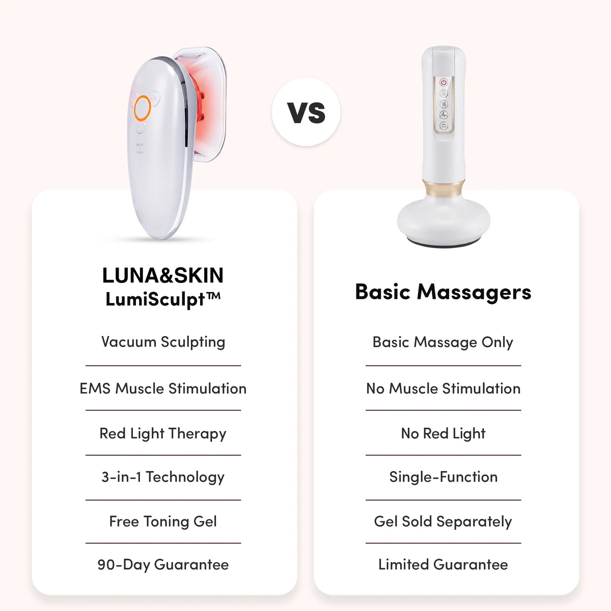 3-i-1 Body Sculptor – Elektrisk Massageapparat til Kropskontur