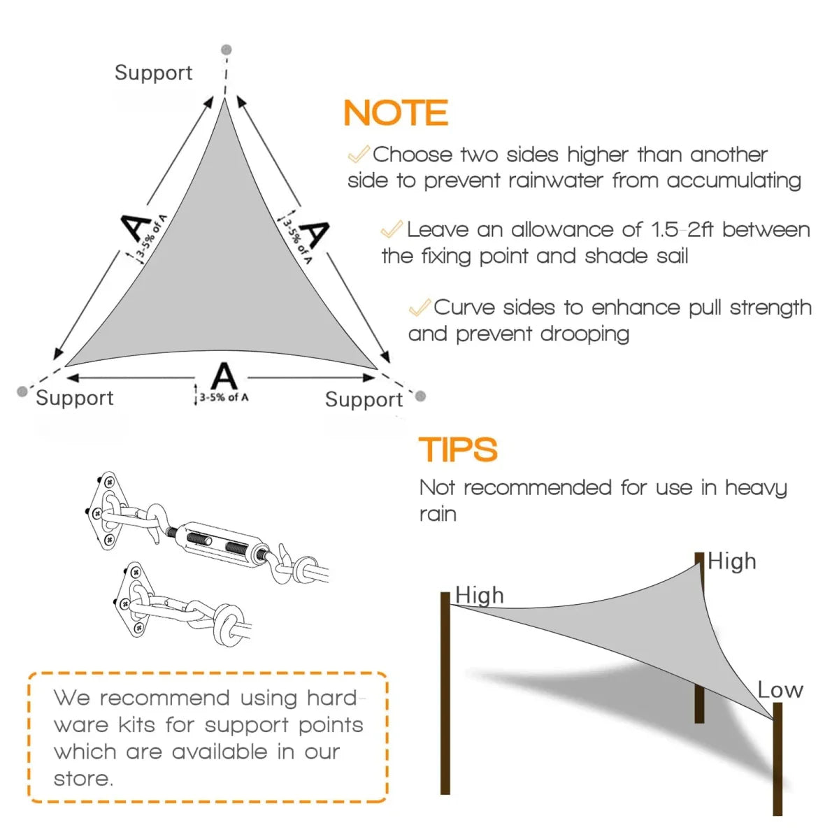 Sun Shades – UV Protection, Various Sizes for the Patio, Garden, or Balcony
