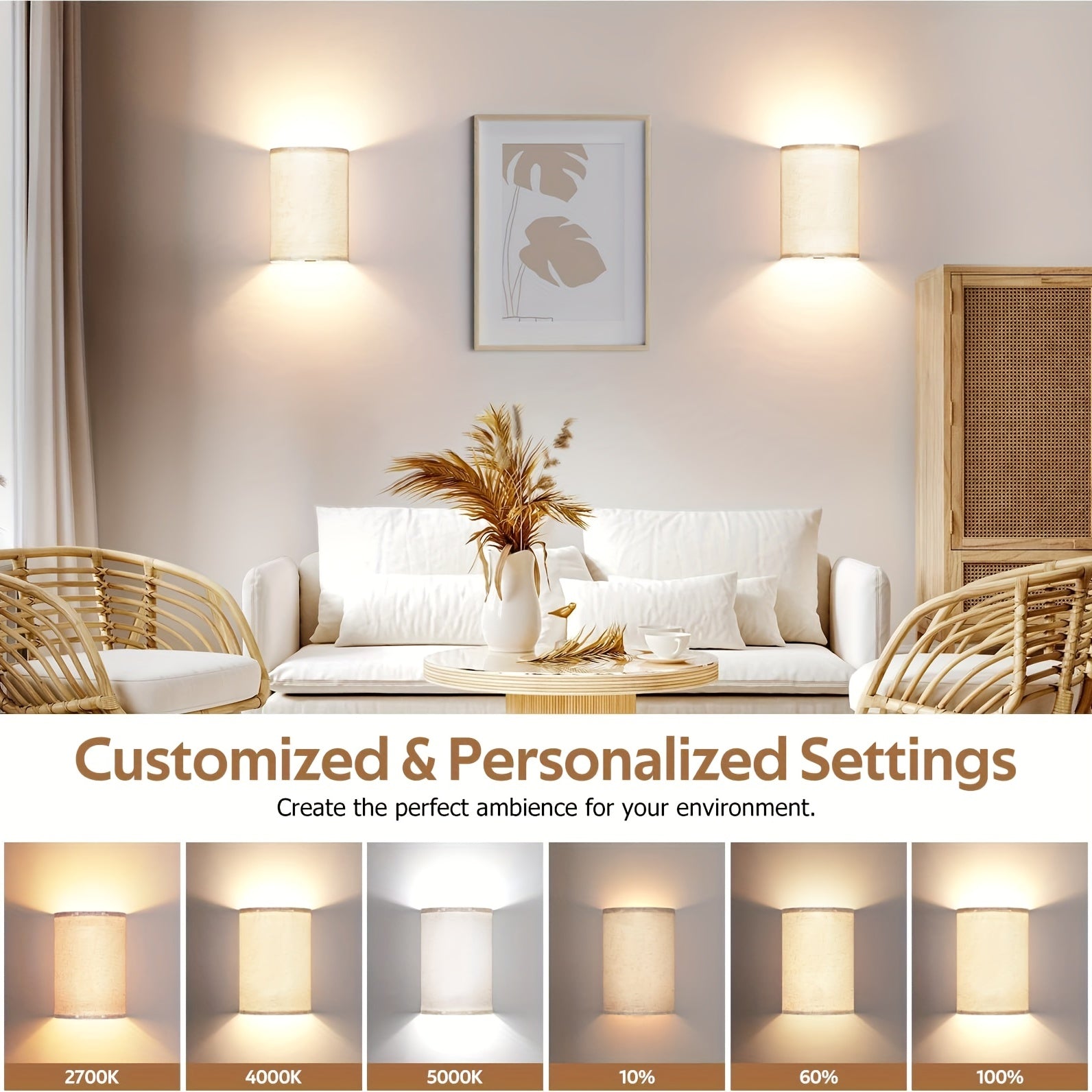 Wire lamp for Wall – Linen Shade, Dimmable with Remote Control, 3 Color Temperatures for Bedroom or Living Room (2-Pack)